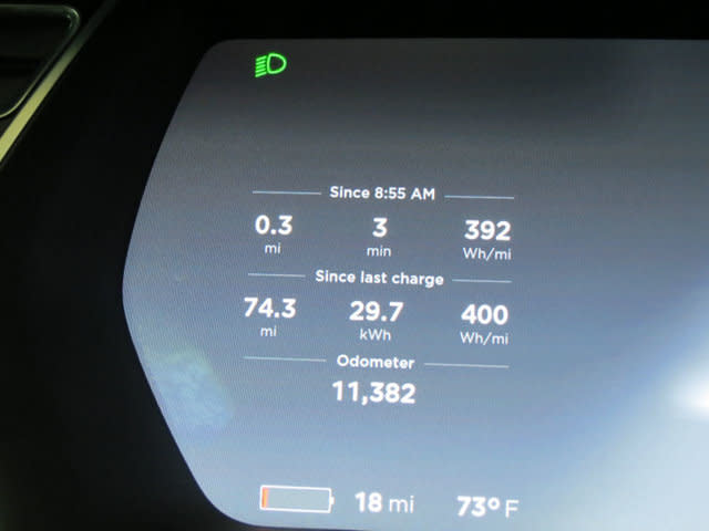 Tesla Model S 85D 2015